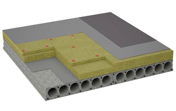 considerations of East Butterwick flat roofing insulation